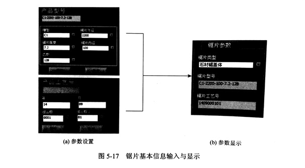 金剛石切割片基本信息參數(shù)設(shè)置試驗具體分析